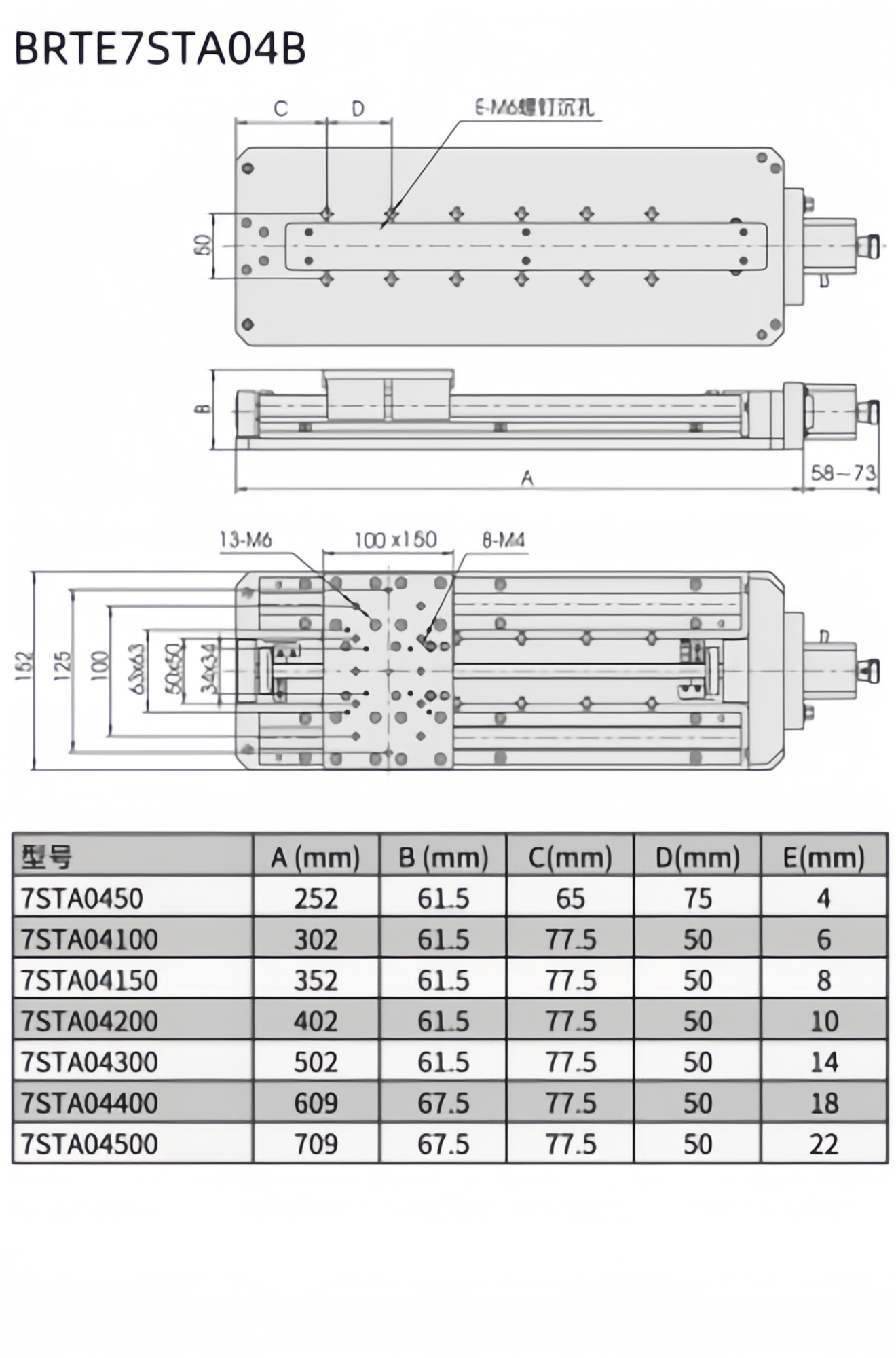 7STA01系列参数.png