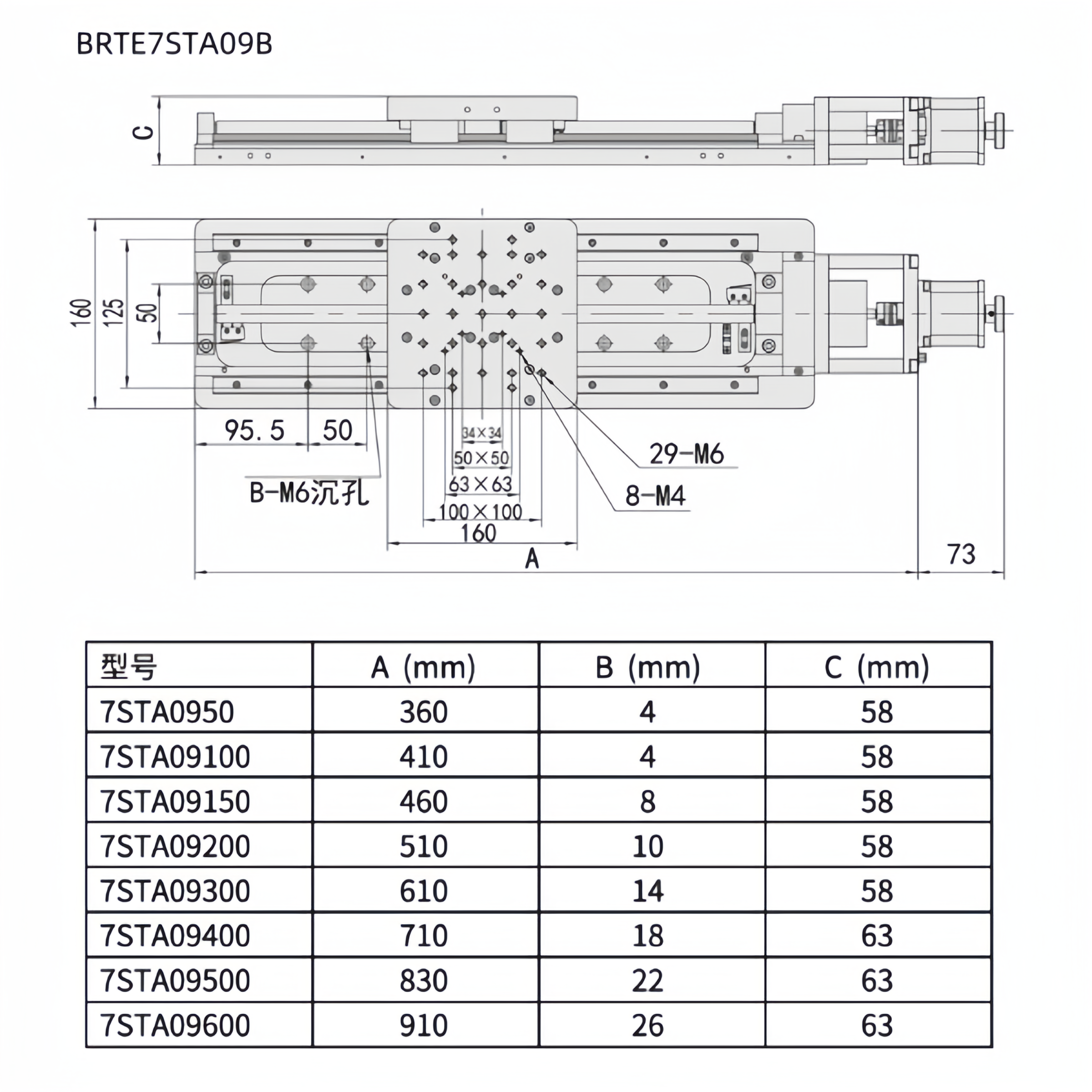 7STA01系列参数.png