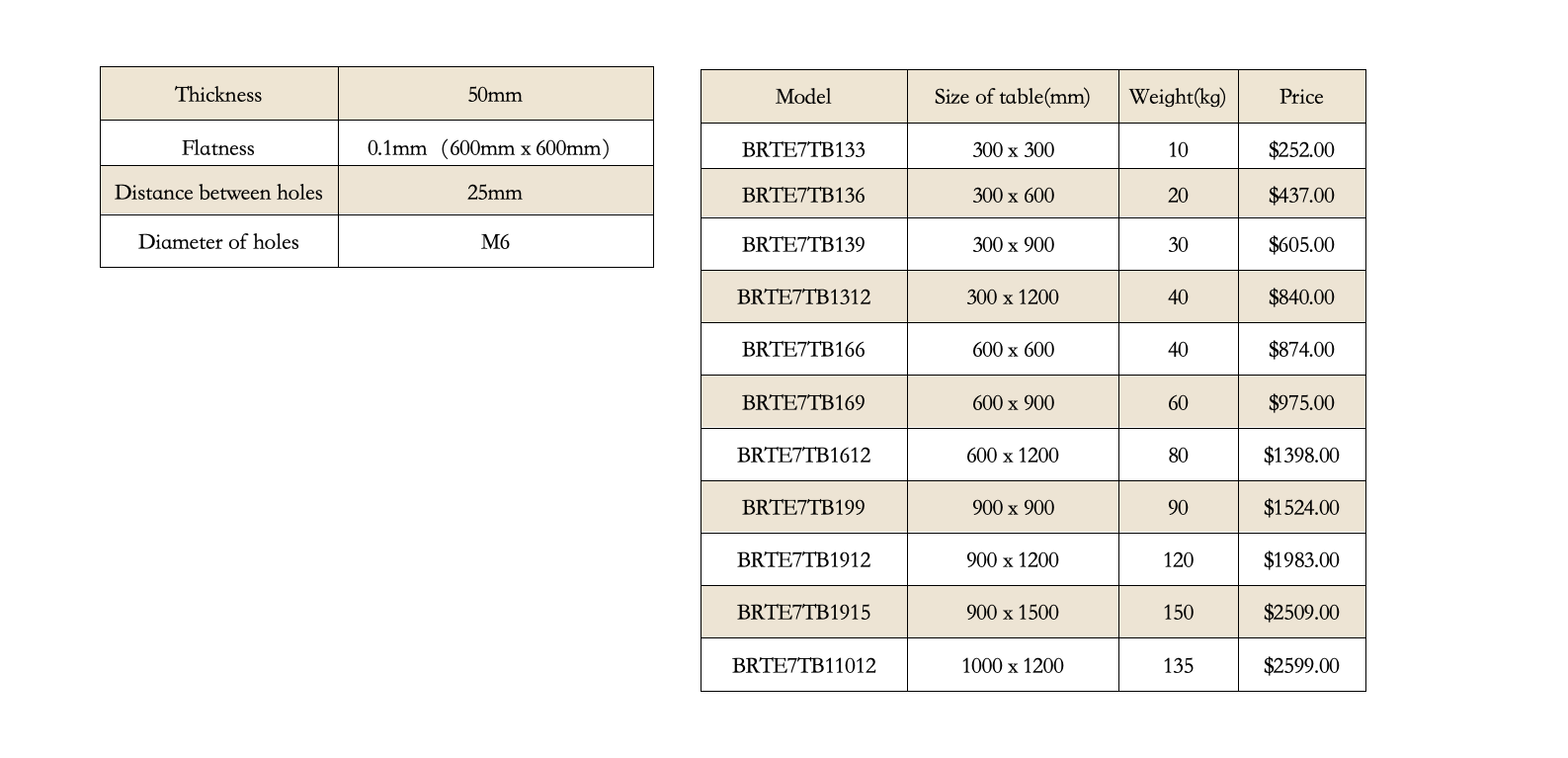 7STM01113图纸_副本.png