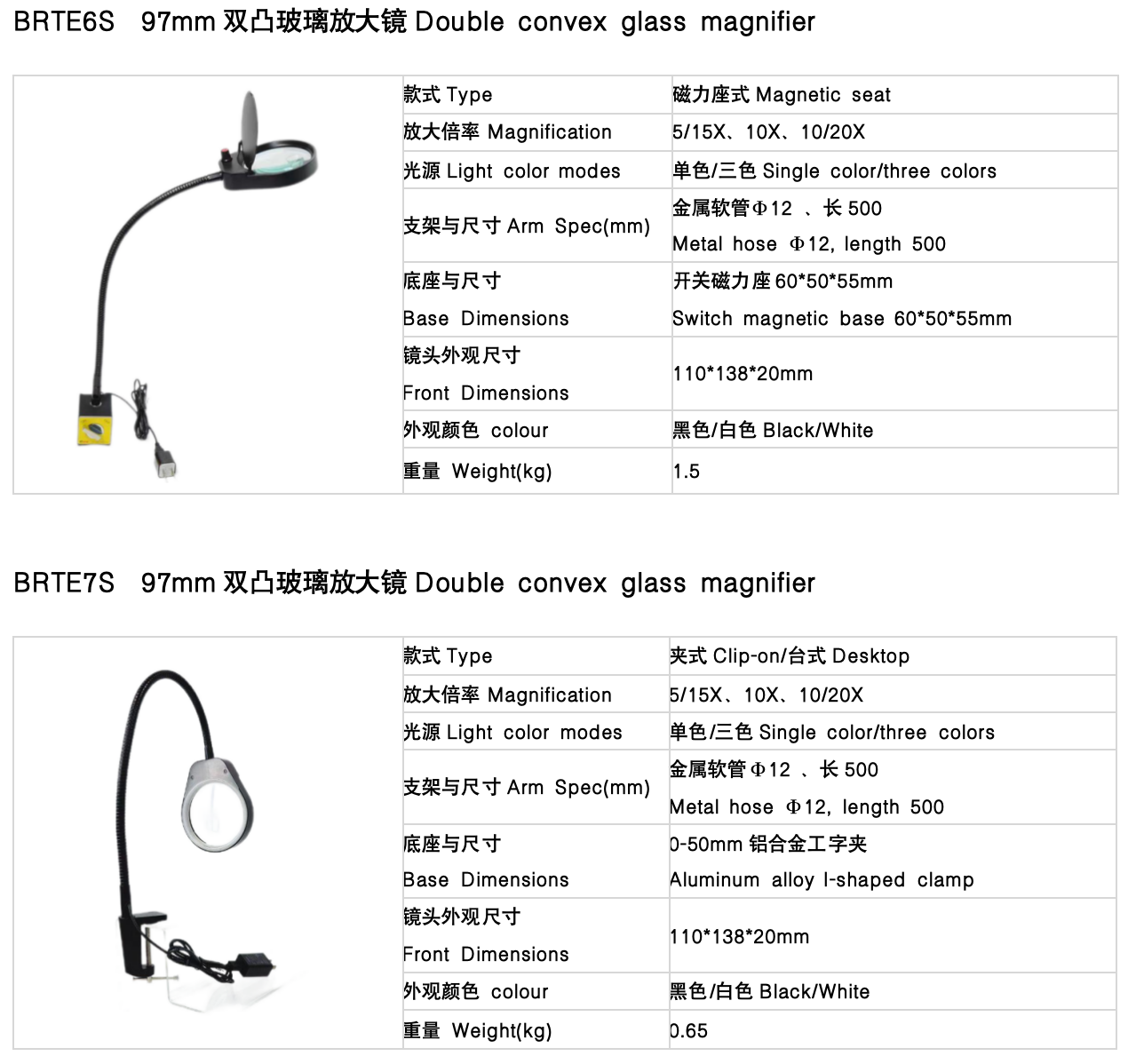 PD-4S系列